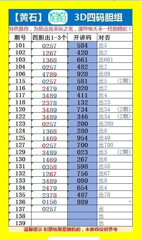 采集的图片