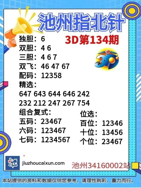 采集的图片