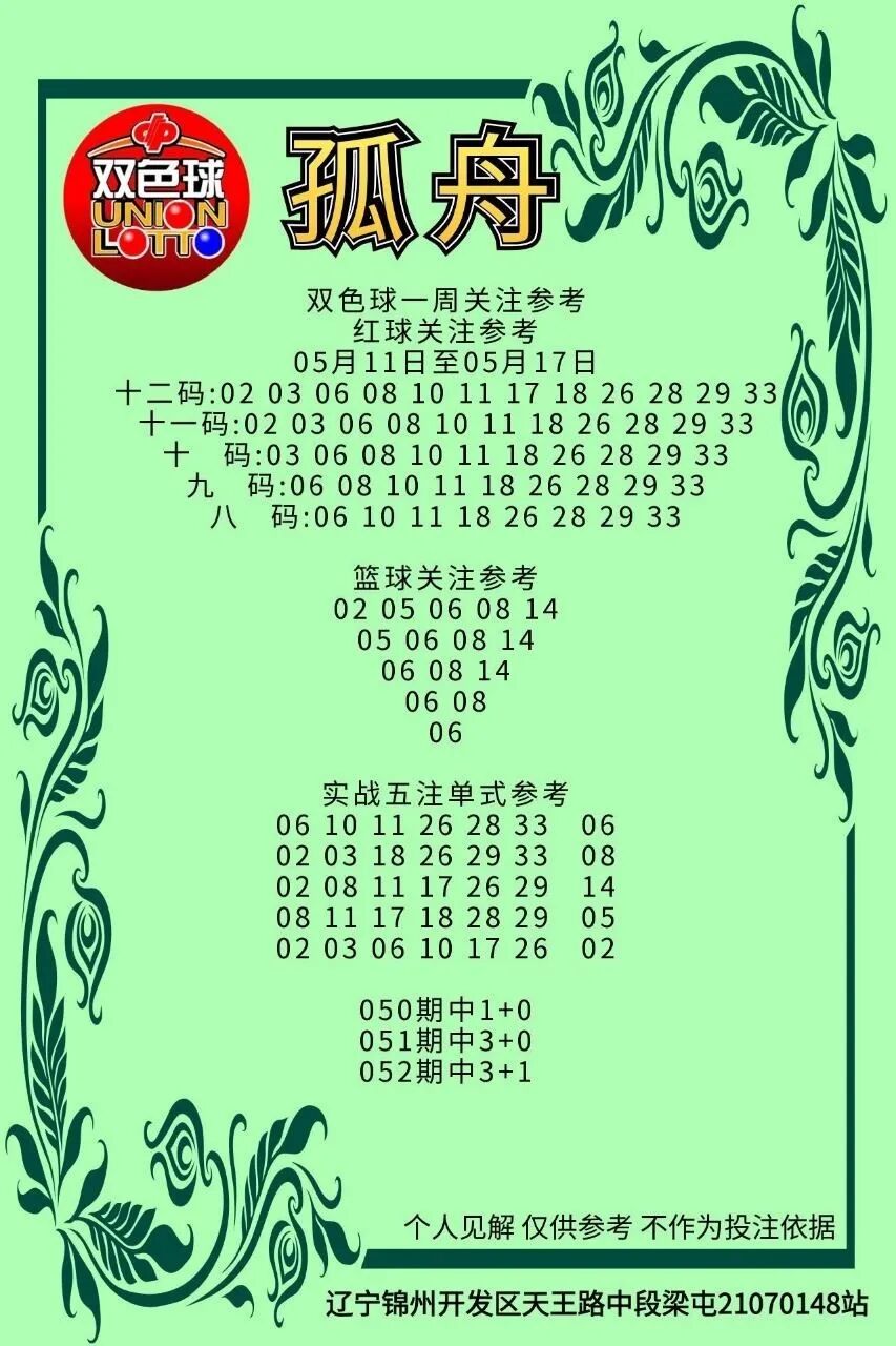 采集的图片