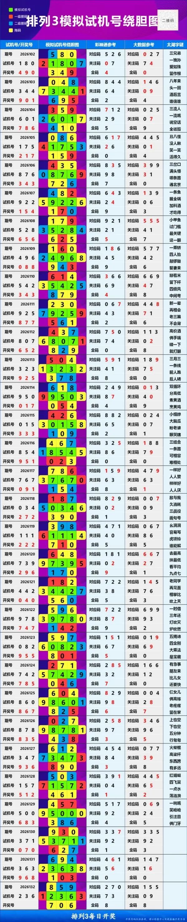 采集的图片