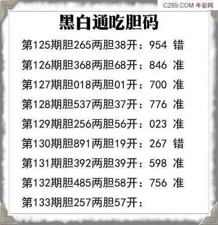 采集的图片