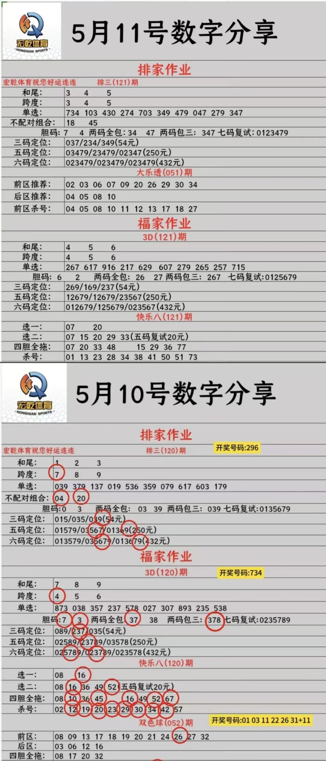 采集的图片