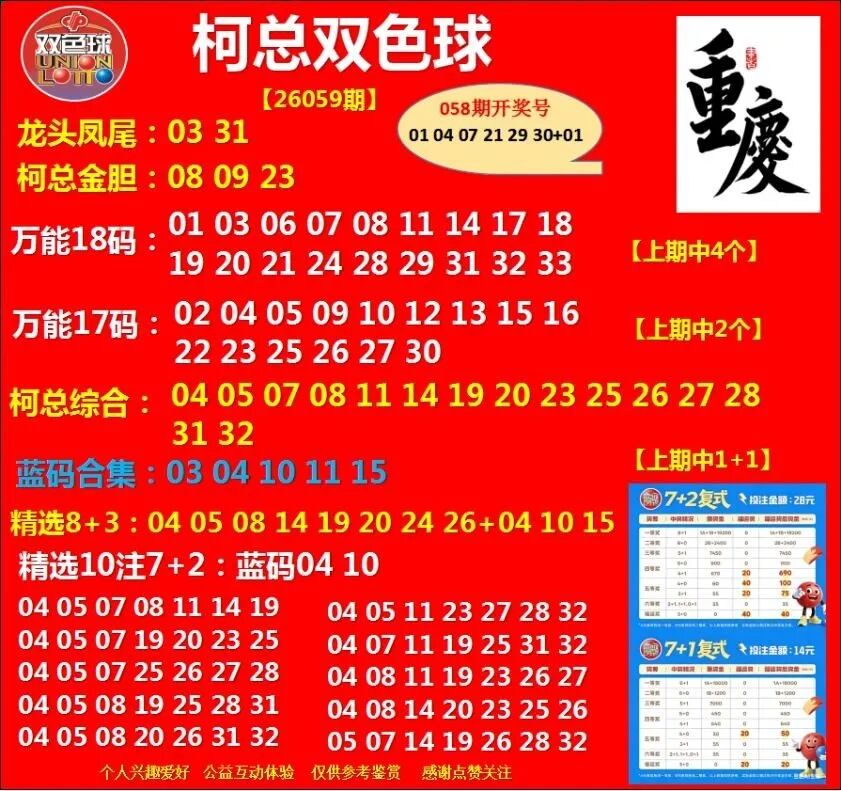 采集的图片