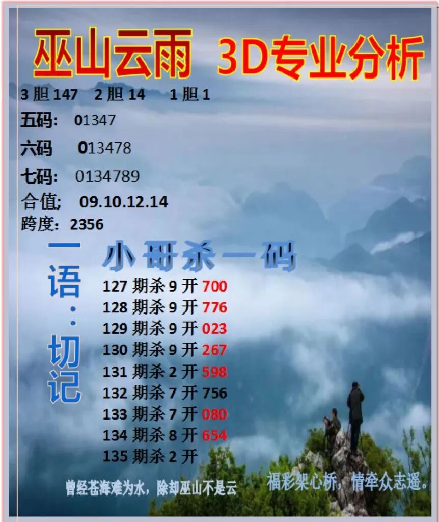 采集的图片