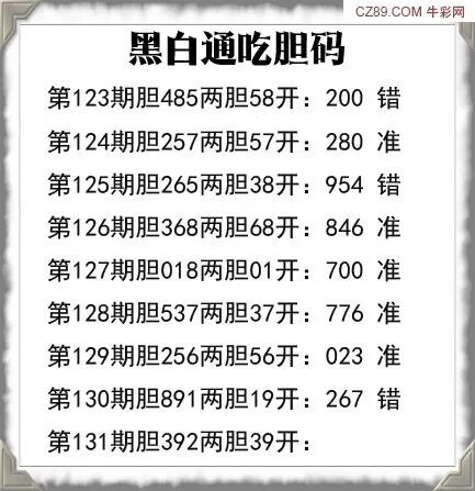 采集的图片