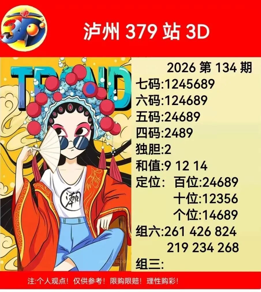 采集的图片