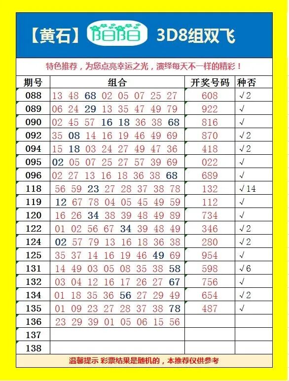 采集的图片