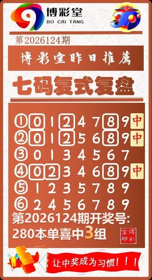 采集的图片