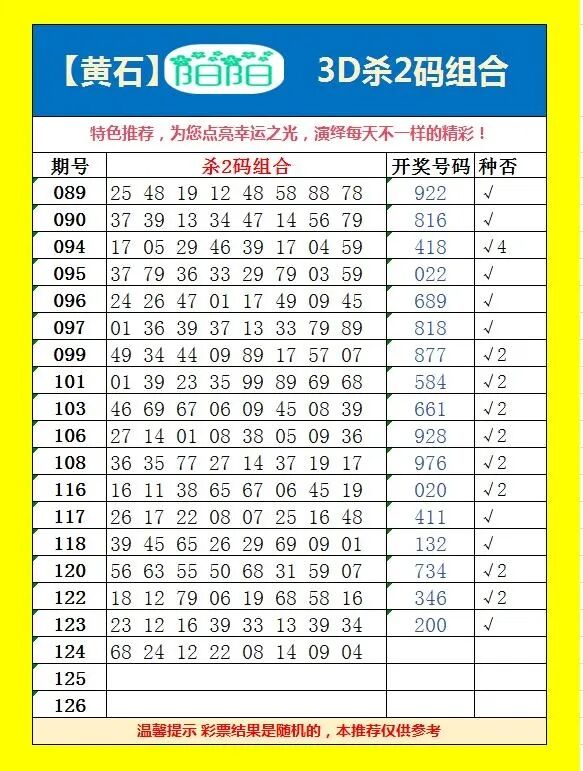 采集的图片
