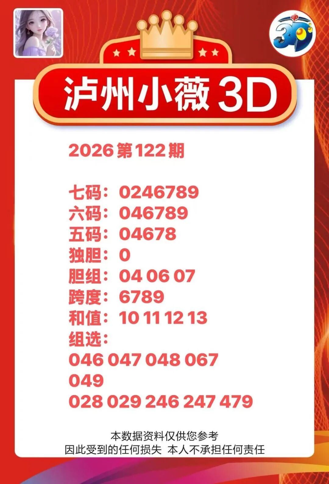 采集的图片