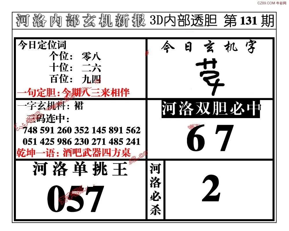 采集的图片