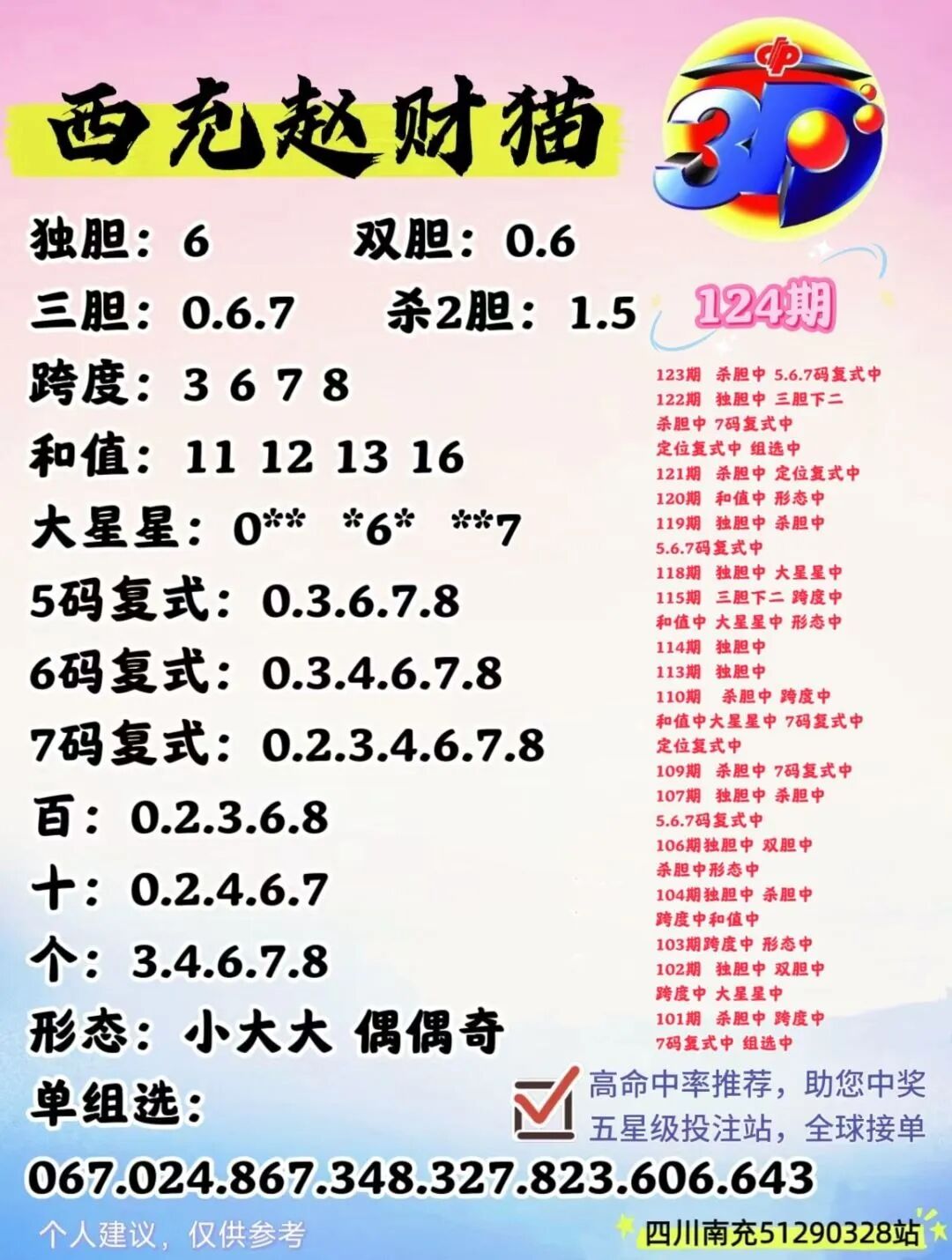 采集的图片