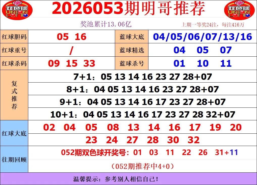 采集的图片
