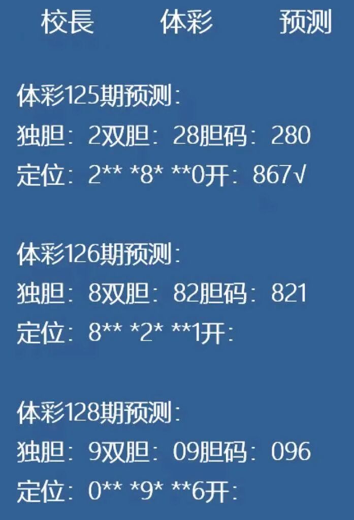 采集的图片