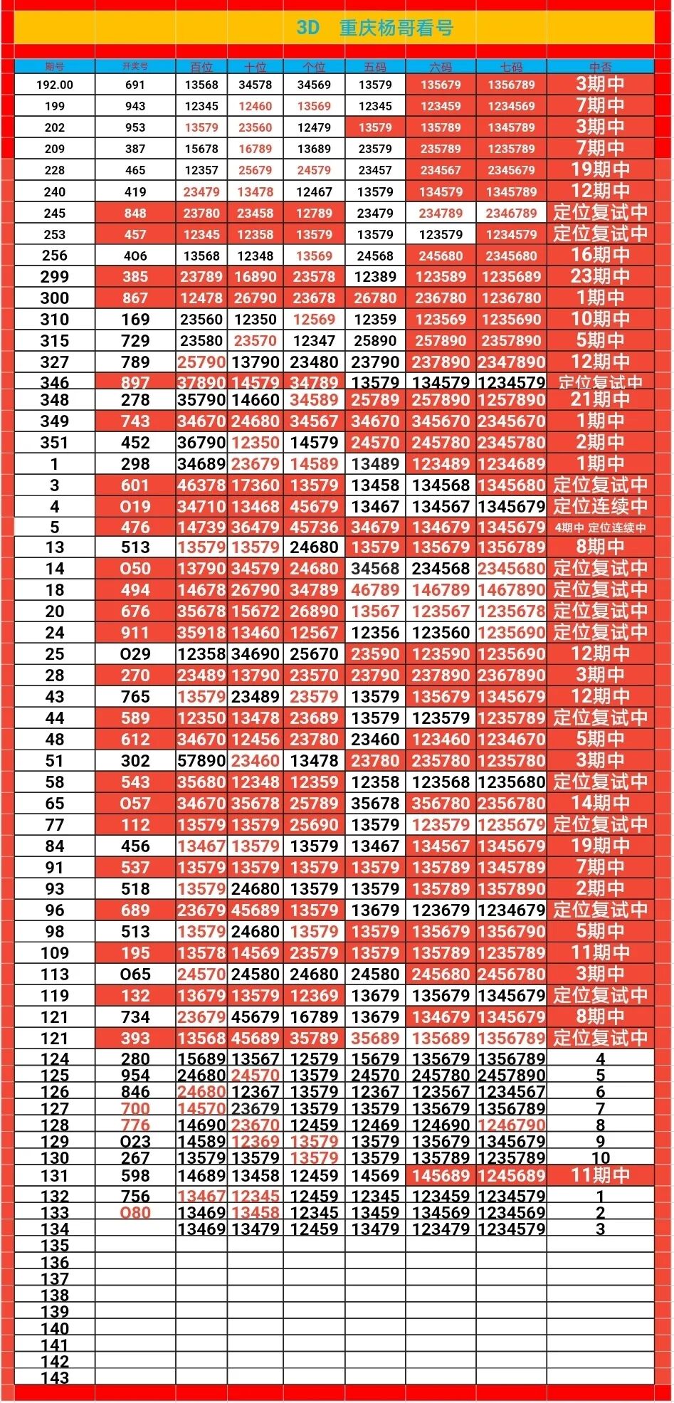 采集的图片