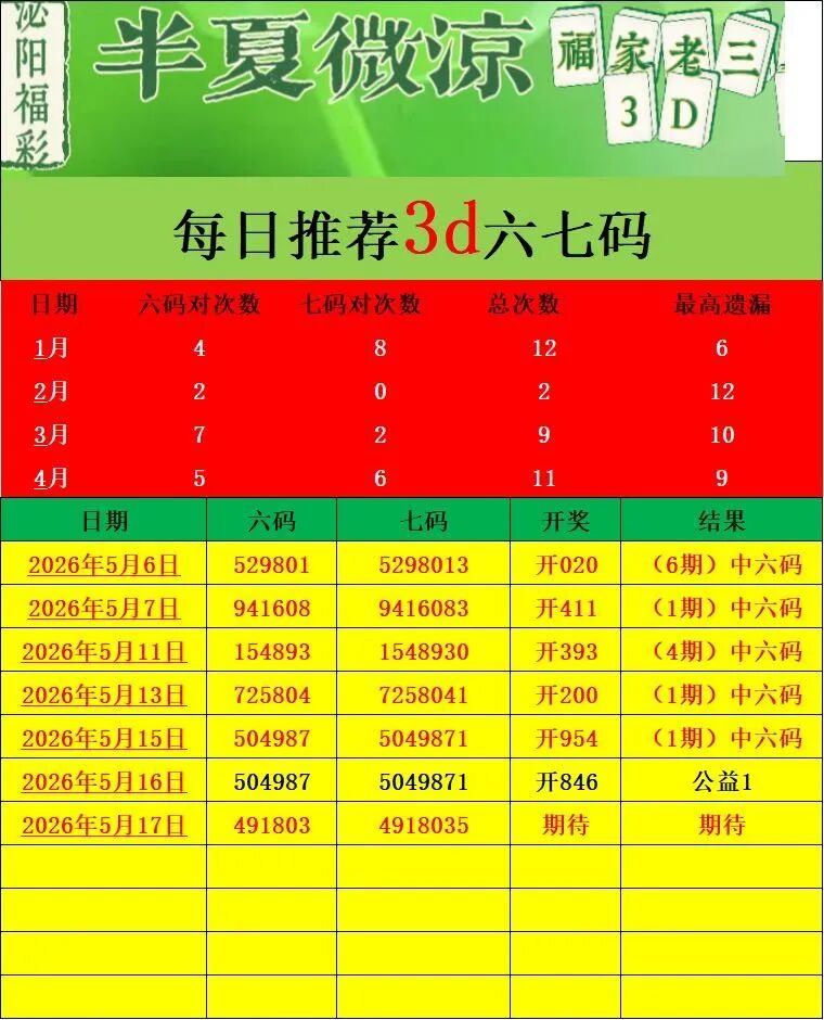 采集的图片