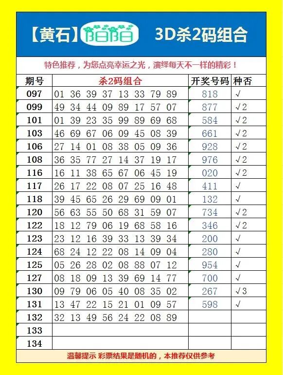 采集的图片