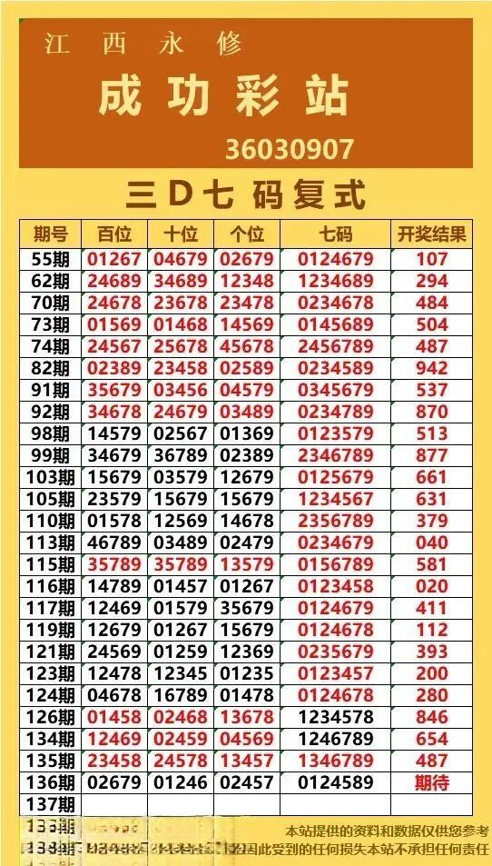 采集的图片
