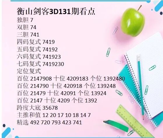 采集的图片