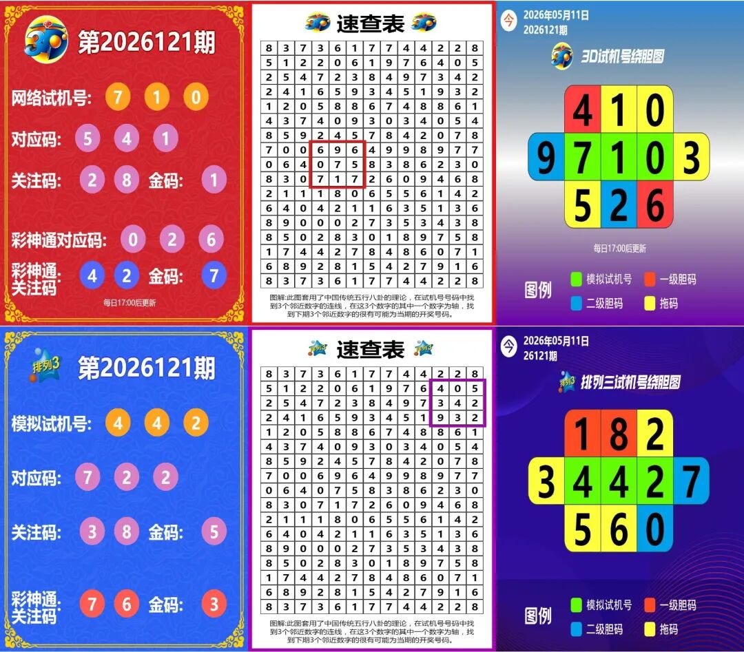 采集的图片