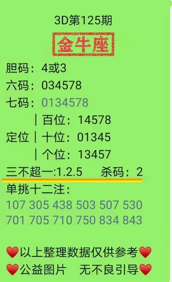 采集的图片