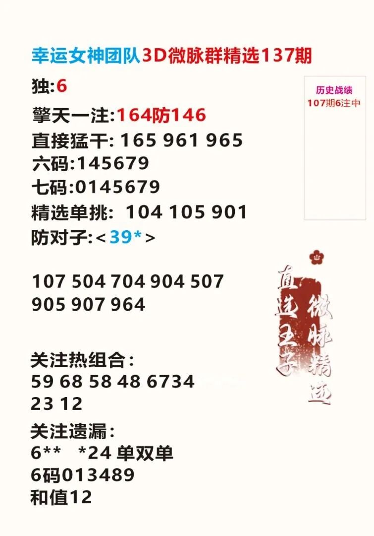 采集的图片