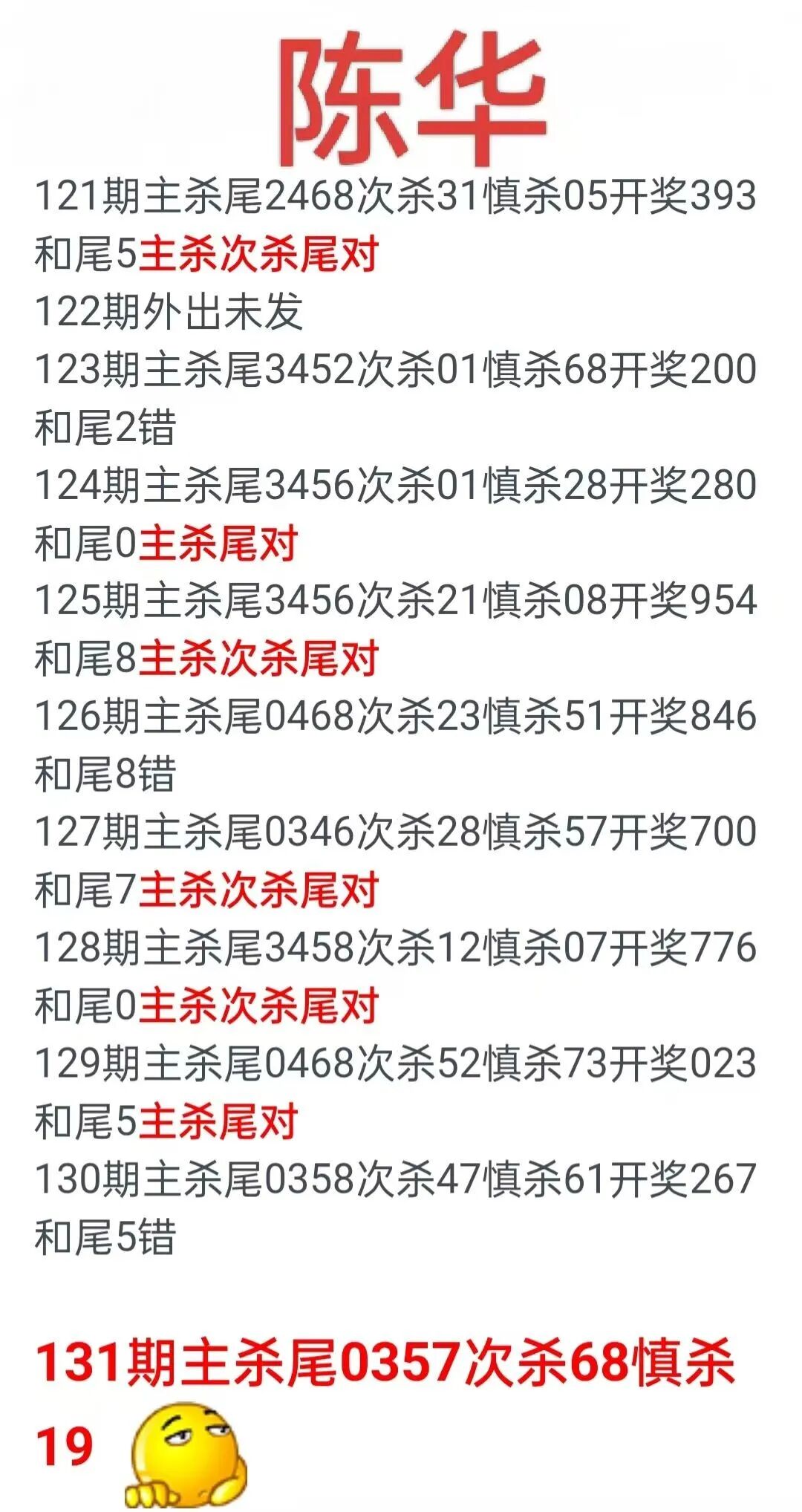 采集的图片
