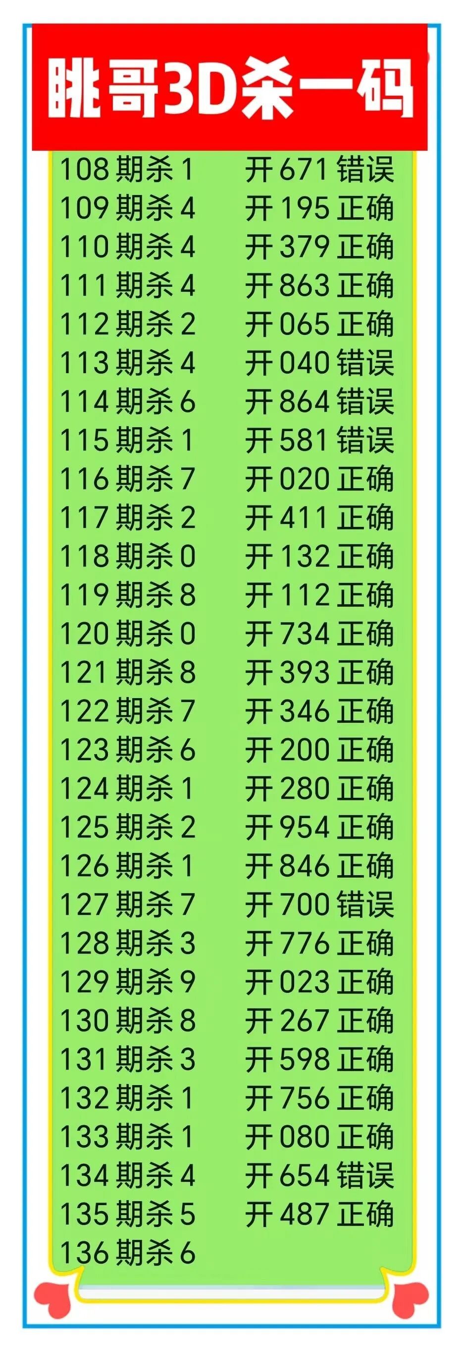 采集的图片