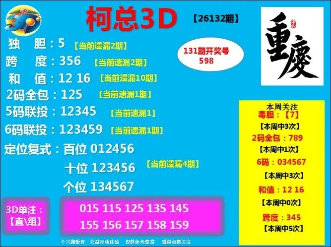 采集的图片