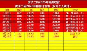 采集的图片