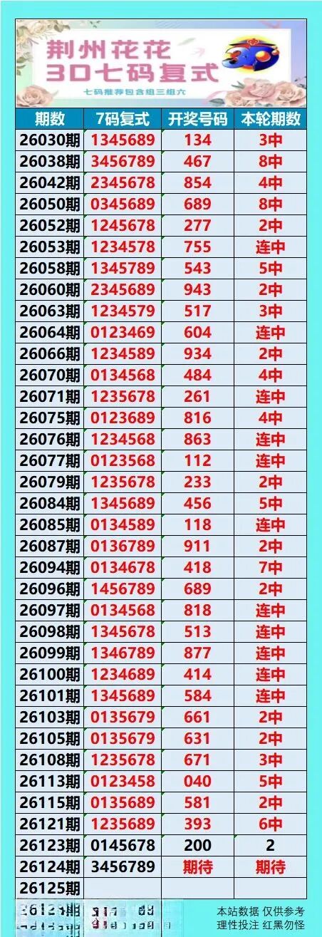 采集的图片