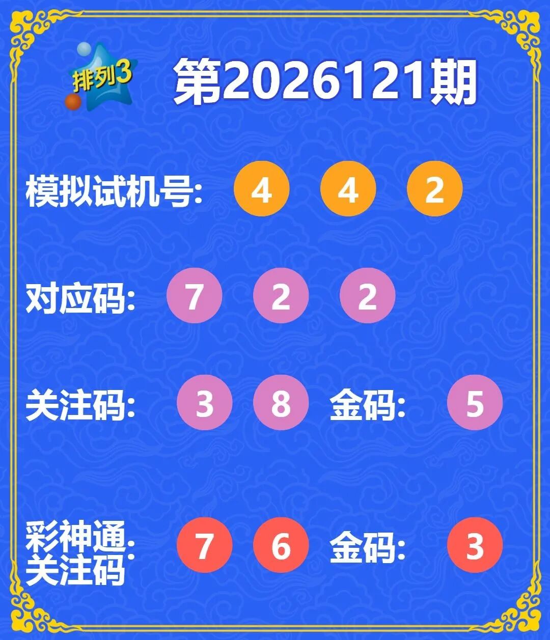 采集的图片