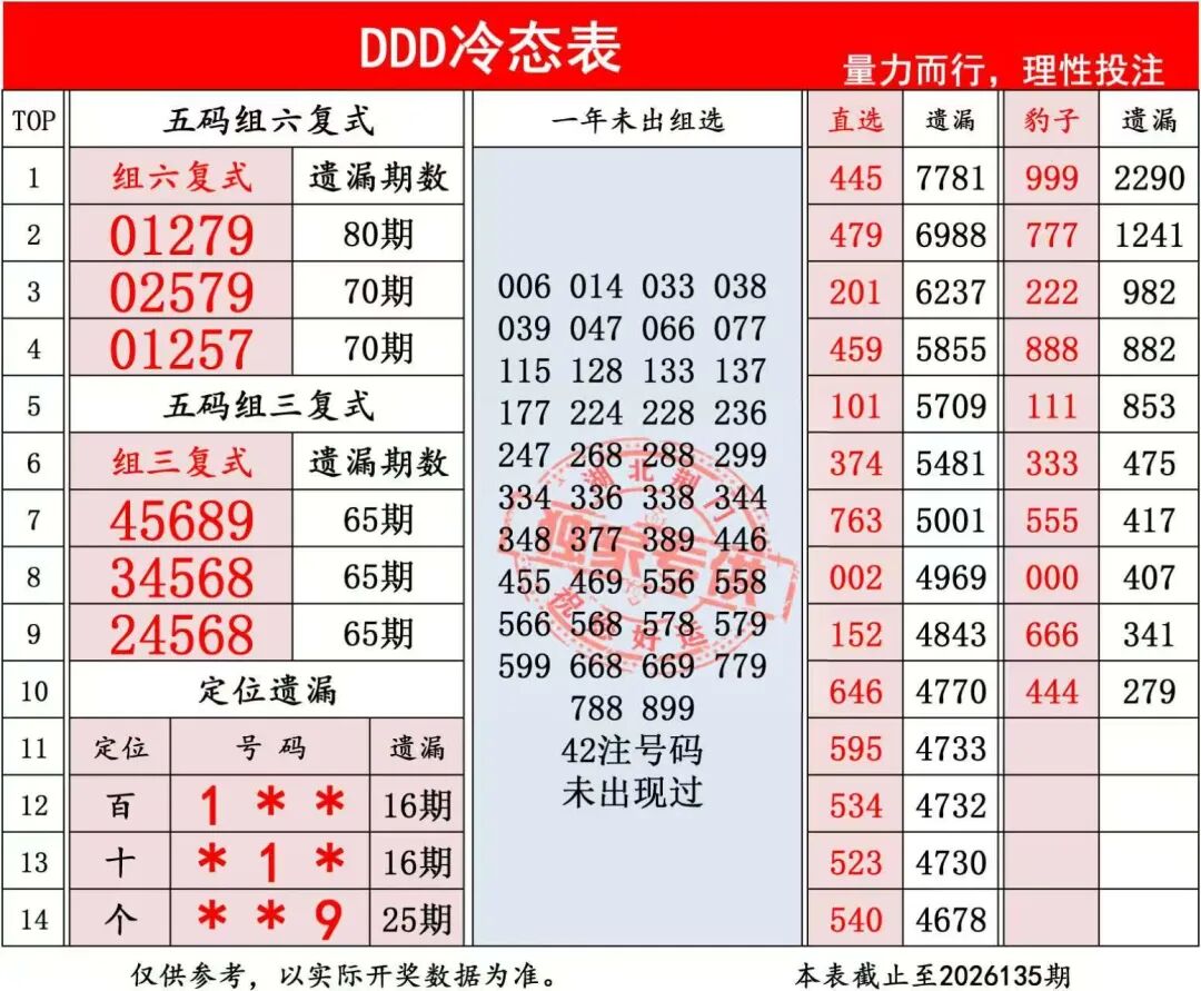 采集的图片