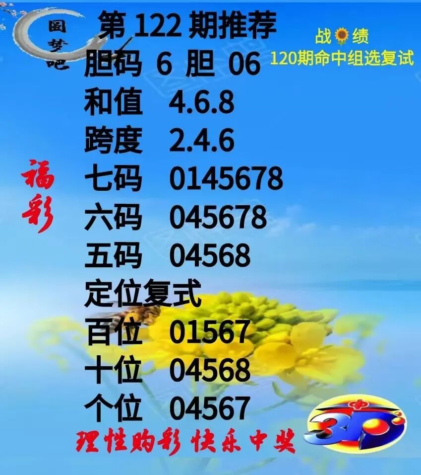 采集的图片