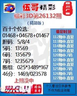 采集的图片