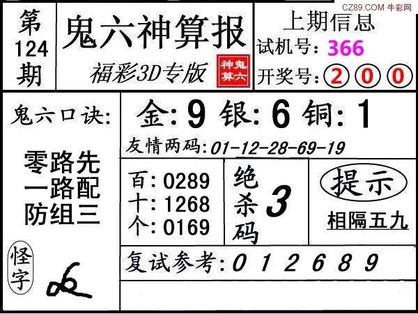 采集的图片