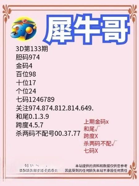 采集的图片