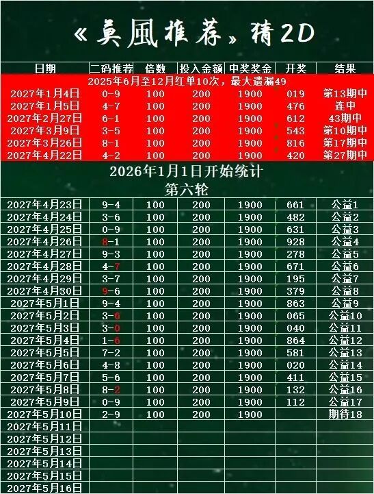 采集的图片