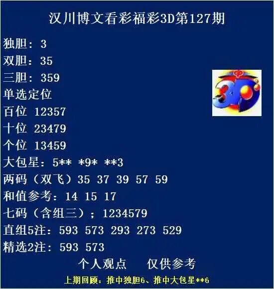 采集的图片