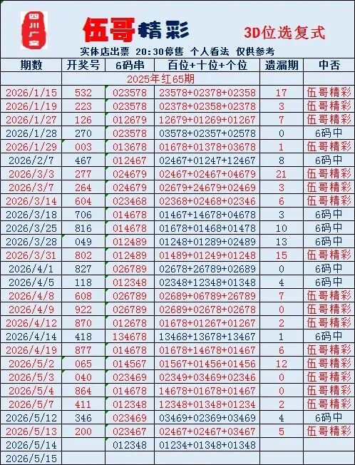 采集的图片