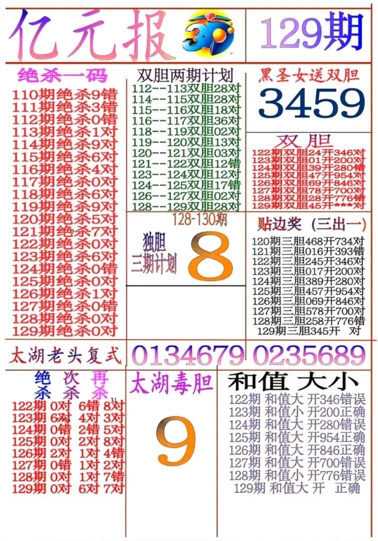 采集的图片