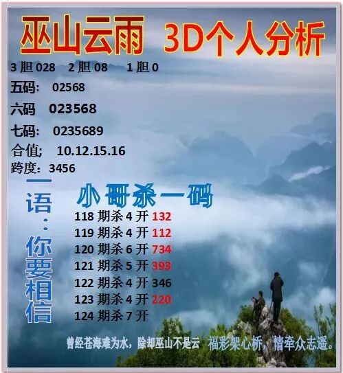 采集的图片