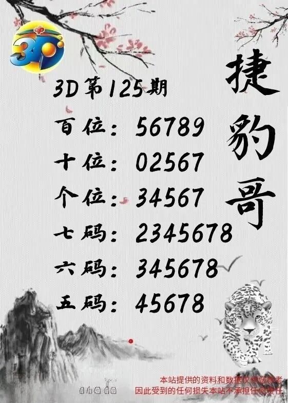 采集的图片