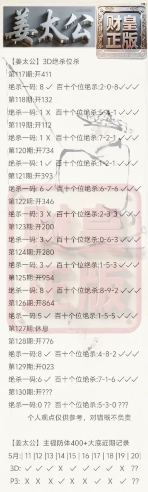 采集的图片