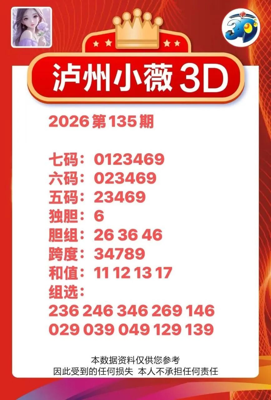采集的图片