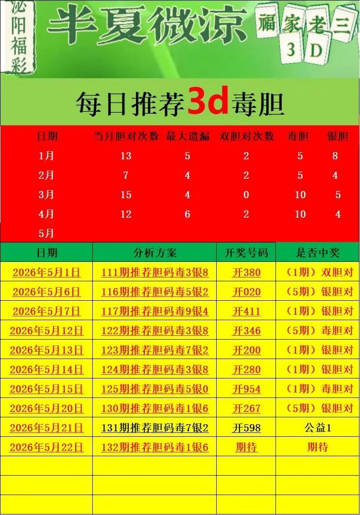 采集的图片