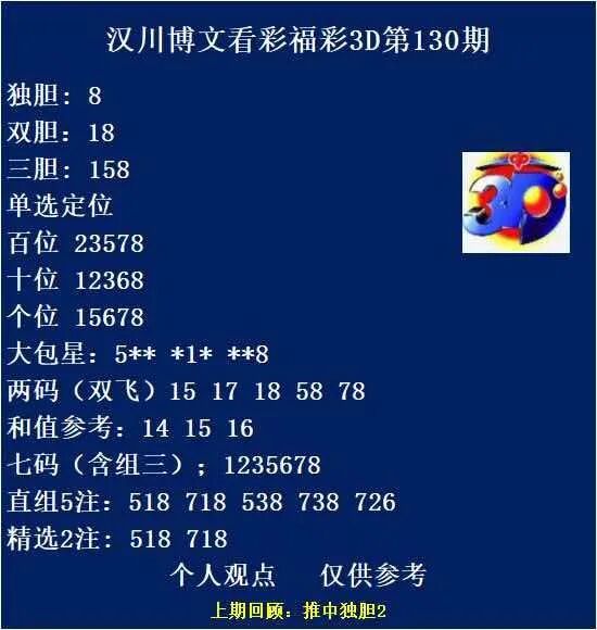 采集的图片