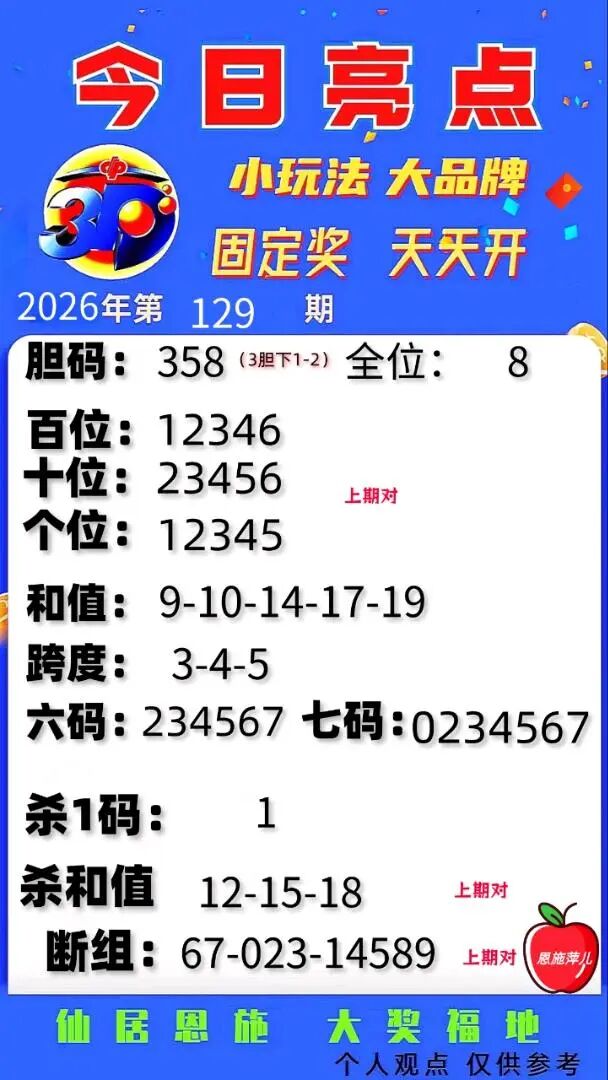 采集的图片