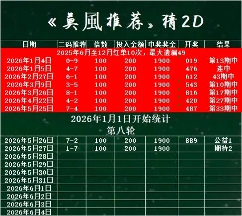 采集的图片