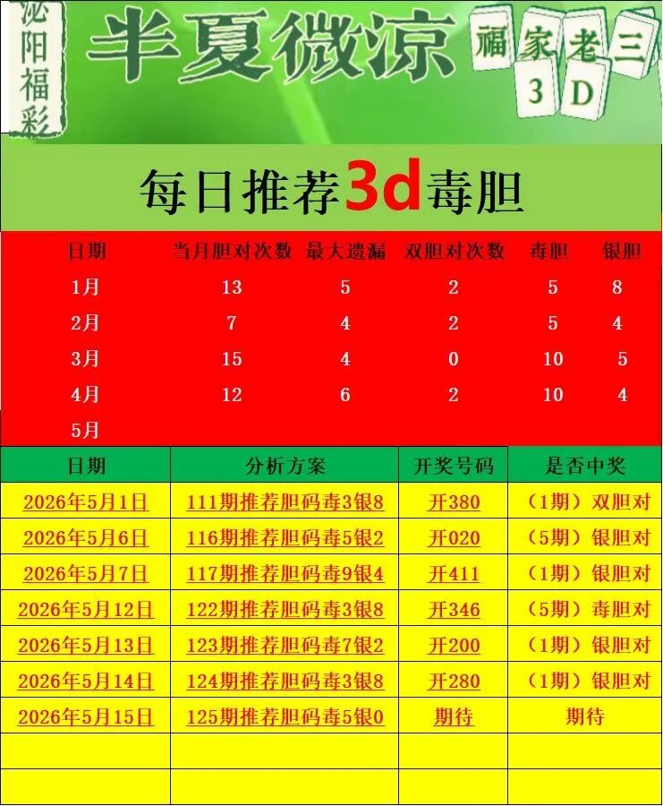 采集的图片
